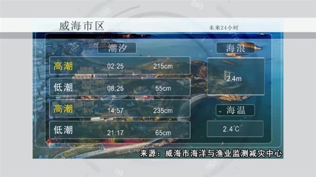 0212气象微信.mpg