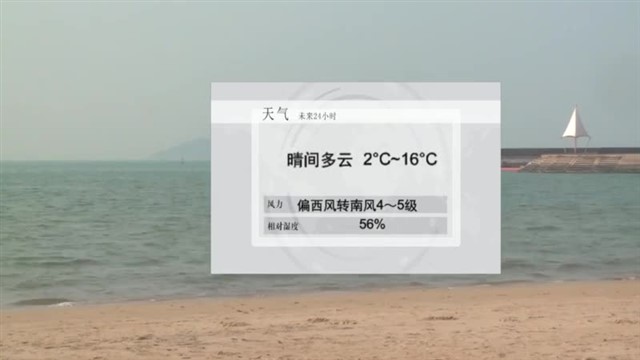 海洋预报 2023-03-18