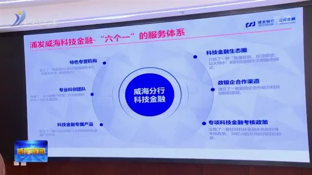 市产业技术研究院组织开展金融“双走进”活动