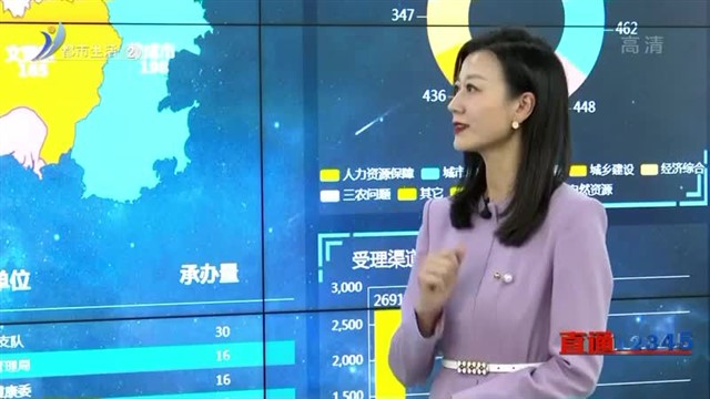 直播威海  2023-03-22