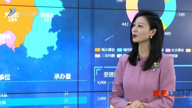 直播威海 2023-05-17