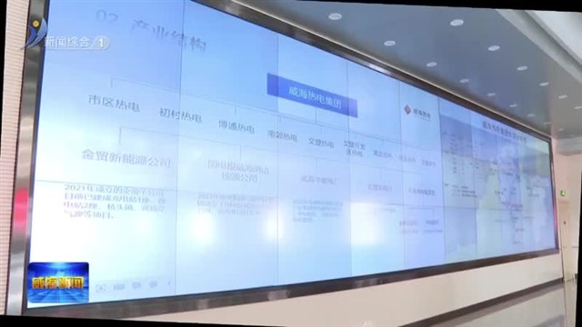 市政协开展“降低企业成本 吸引投资创业”专题视察【威海广电讯】