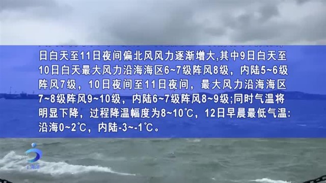 【威海广电讯】海洋预报   2023-12-08
