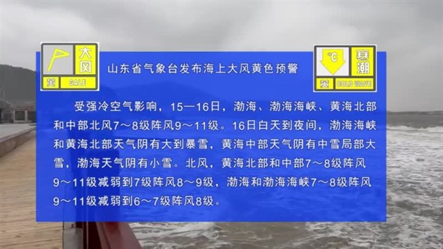 【威海广电讯】海洋预报 2023-12-15