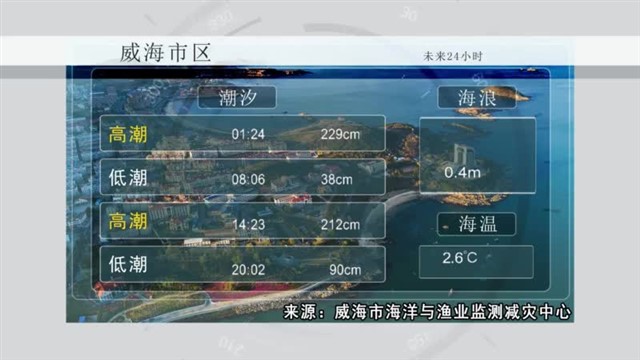 20240101气象微信.mpg