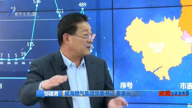 【威海广电讯】直播威海 2024-01-24