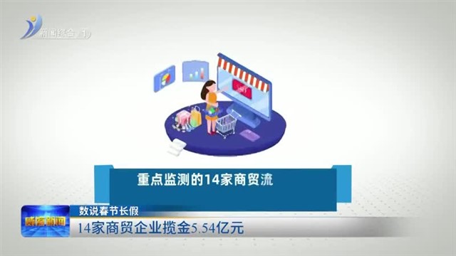 数说春节长假 14家商贸企业揽金5.54亿元【威海广电讯】