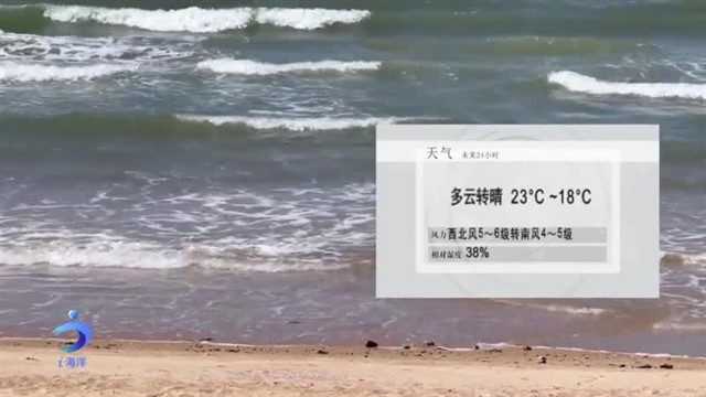 【威海广电讯】海洋预报2024-05-15