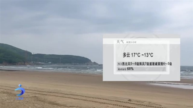 【威海广电讯】海洋预报 2024-05-06