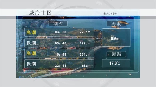 【威海广电讯】海洋预报     2024-05-30