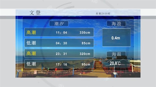 【威海广电讯】海洋预报  2024-06-01