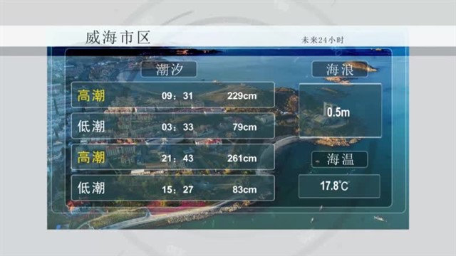 【威海广电讯】海洋预报 2024-10-30