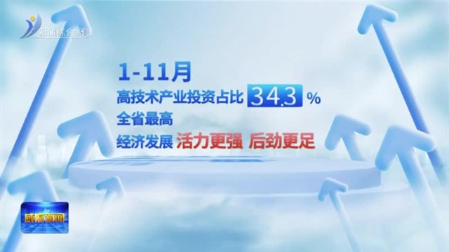 【威海广电讯】威海新闻 2025-01-09