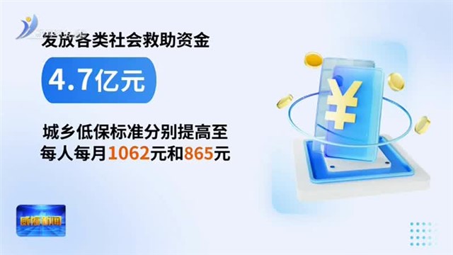 2025问答山海.幸福版图 【威海广电讯】